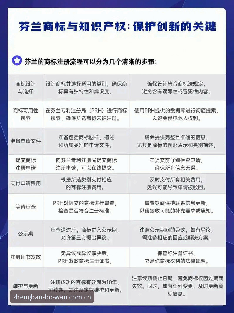 博万手机下载iOS版 资深用户实测分享:博万手机下载iOS版全流程指南与正版平台使用心得