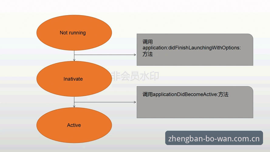 博万最新官网iOS版 博万正版平台详解:最新官网iOS版下载与使用指南