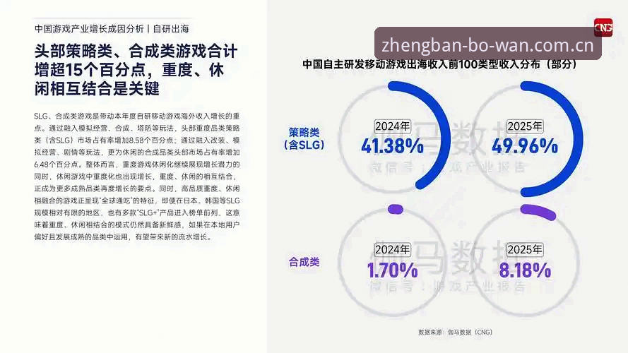 2026博万平台入口 博万正版平台入口深度分析:2026年移动娱乐趋势与安全下载全面解析